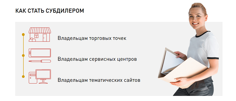 Стать дилером производителя без вложений. Продажа сим карт план продажи. Стать дилером сим карт. Акции для увеличения продаж сим карт. Как предложить симку клиенту продажа.