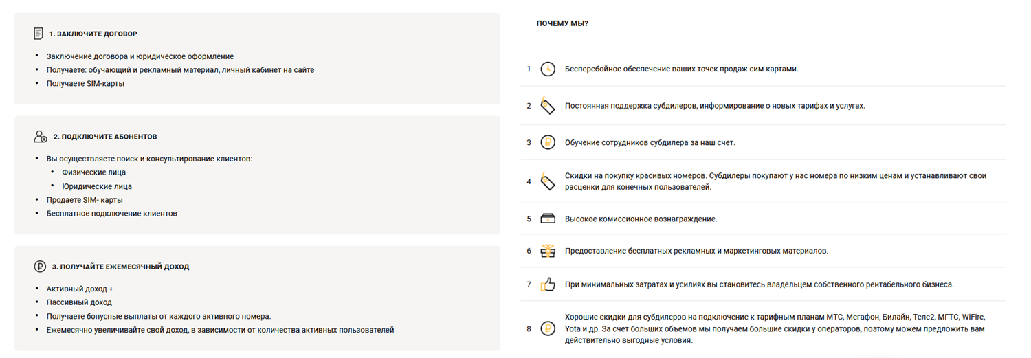 Как начать зарабатывать на продаже сим-карт