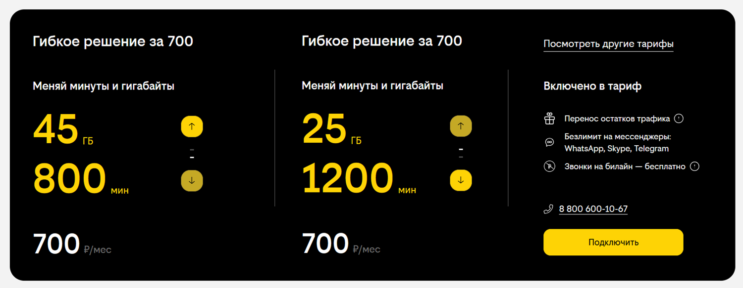 Настройка соотношения пакетов на бизнес-тарифе билайн